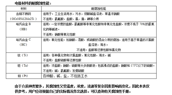 分体式电磁麻豆成人网站入口(图2)