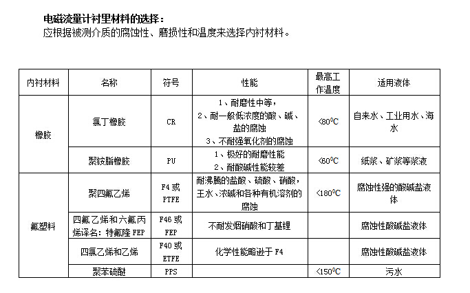 插入式电磁麻豆成人网站入口(图1)