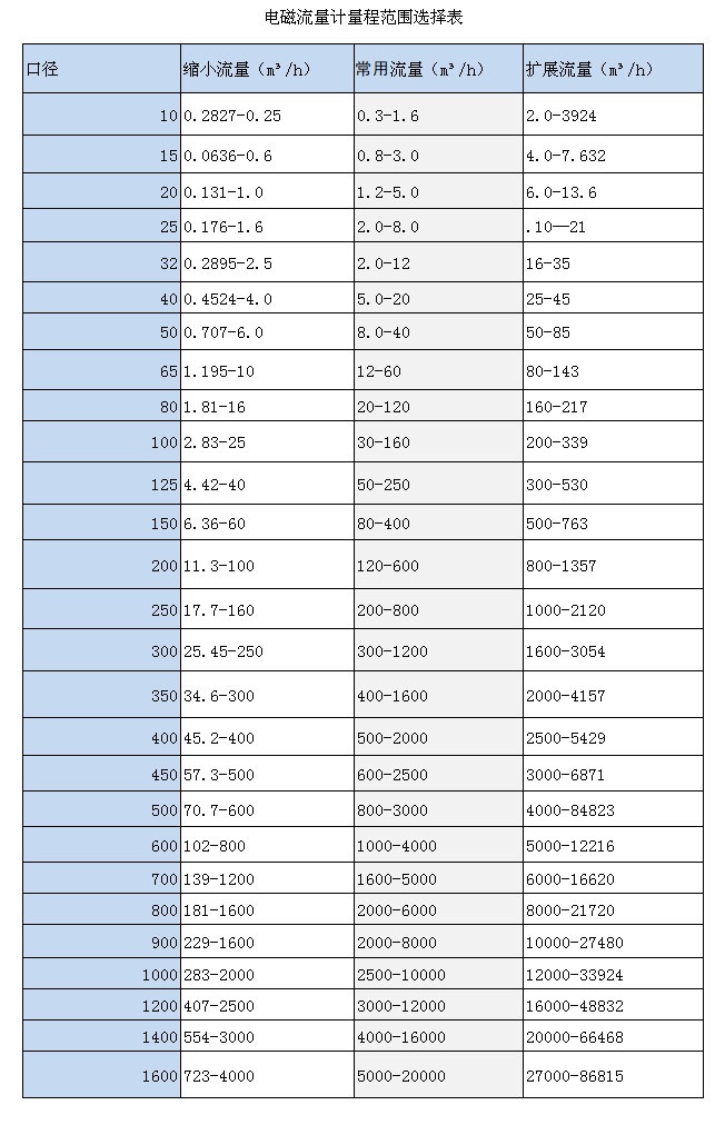 分体式电磁麻豆成人网站入口(图3)