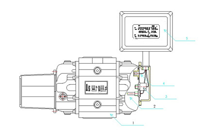 气体腰轮罗茨麻豆成人网站入口(图1)