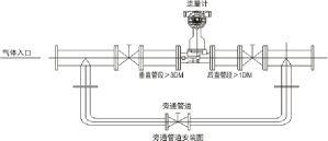 旋进旋涡麻豆成人网站入口价格(图1)