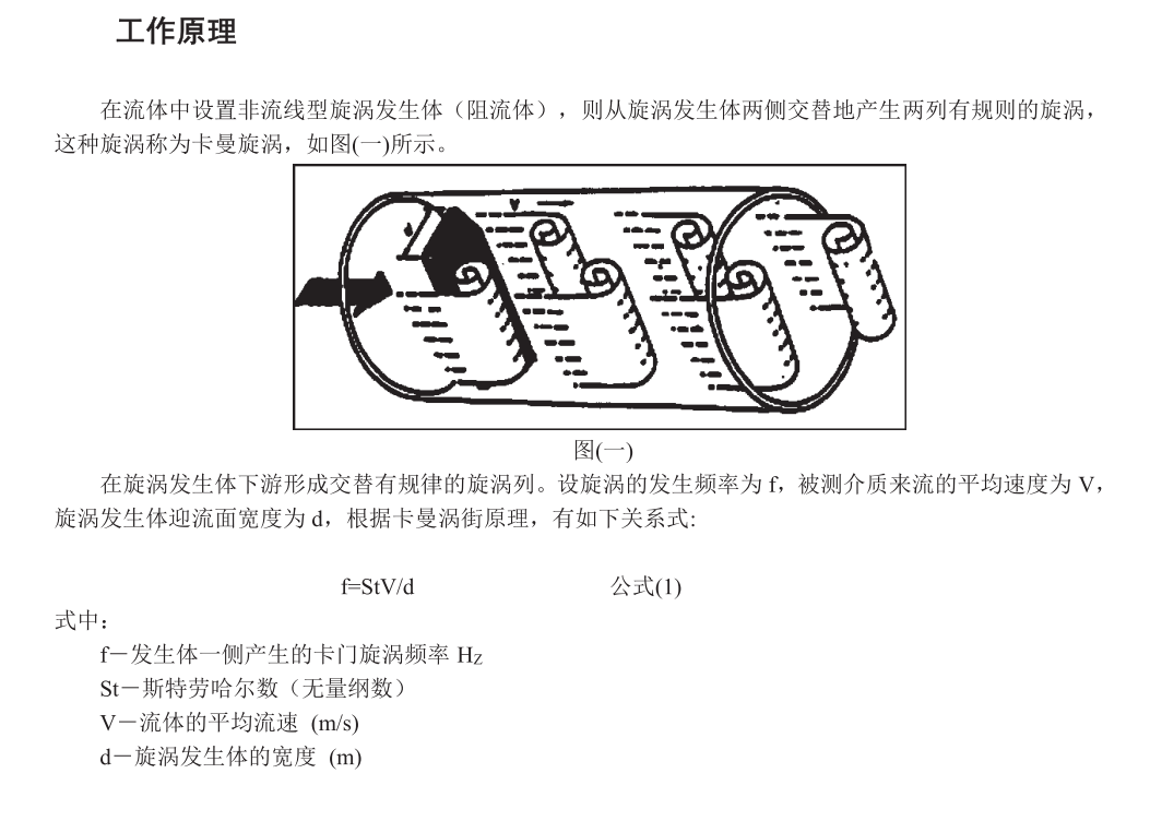 涡街麻豆成人网站入口工作原理(图1)