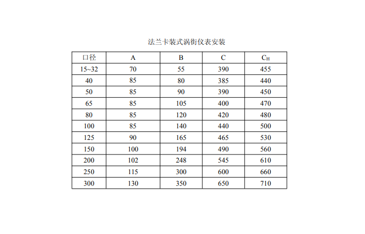 法兰卡装涡街麻豆成人网站入口安装尺寸(图1)